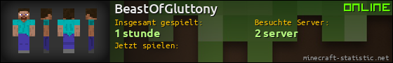 Benutzerleisten 560x90 für BeastOfGluttony