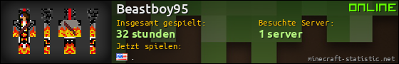 Benutzerleisten 560x90 für Beastboy95