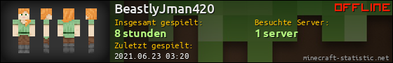 Benutzerleisten 560x90 für BeastlyJman420