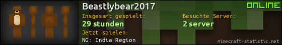 Benutzerleisten 560x90 für Beastlybear2017