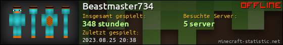 Benutzerleisten 560x90 für Beastmaster734