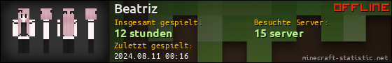Benutzerleisten 560x90 für Beatriz
