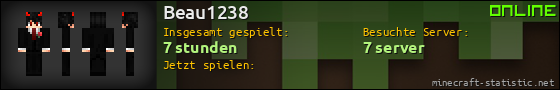Benutzerleisten 560x90 für Beau1238