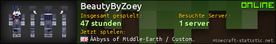 Benutzerleisten 560x90 für BeautyByZoey