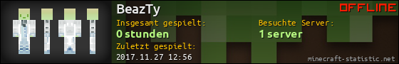 Benutzerleisten 560x90 für BeazTy