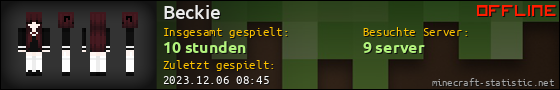 Benutzerleisten 560x90 für Beckie