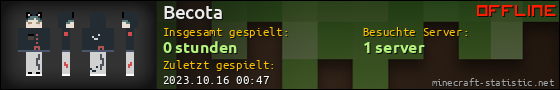 Benutzerleisten 560x90 für Becota