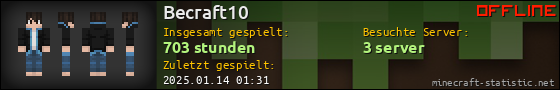 Benutzerleisten 560x90 für Becraft10