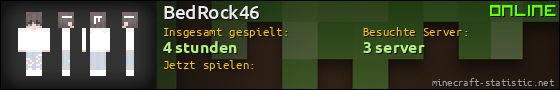 Benutzerleisten 560x90 für BedRock46