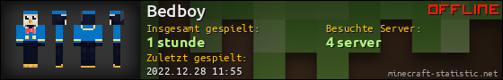 Benutzerleisten 560x90 für Bedboy