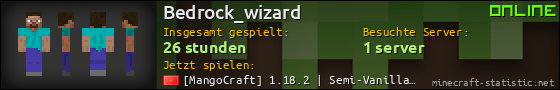 Benutzerleisten 560x90 für Bedrock_wizard