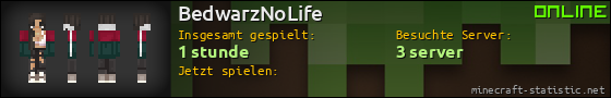 Benutzerleisten 560x90 für BedwarzNoLife