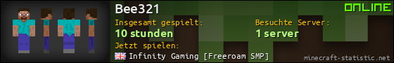 Benutzerleisten 560x90 für Bee321