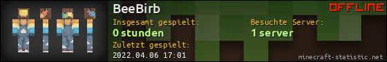 Benutzerleisten 560x90 für BeeBirb