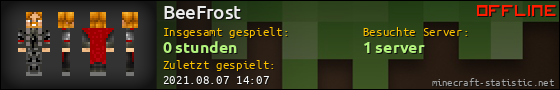 Benutzerleisten 560x90 für BeeFrost