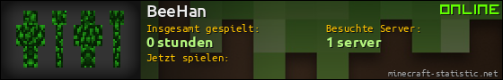 Benutzerleisten 560x90 für BeeHan