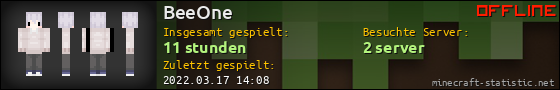Benutzerleisten 560x90 für BeeOne