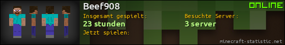 Benutzerleisten 560x90 für Beef908