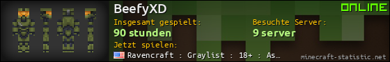 Benutzerleisten 560x90 für BeefyXD