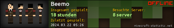 Benutzerleisten 560x90 für Beemo