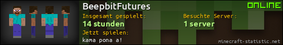 Benutzerleisten 560x90 für BeepbitFutures