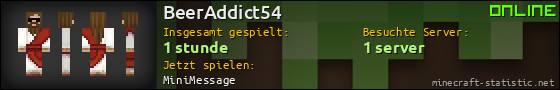 Benutzerleisten 560x90 für BeerAddict54