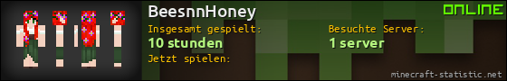 Benutzerleisten 560x90 für BeesnnHoney