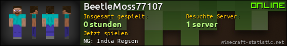 Benutzerleisten 560x90 für BeetleMoss77107