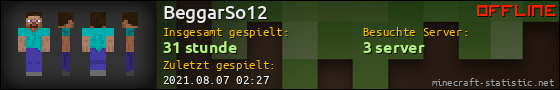 Benutzerleisten 560x90 für BeggarSo12