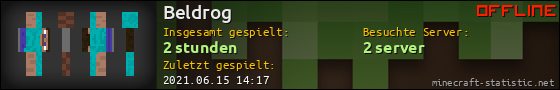 Benutzerleisten 560x90 für Beldrog