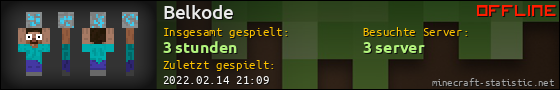Benutzerleisten 560x90 für Belkode