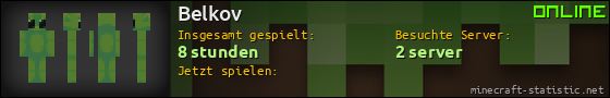 Benutzerleisten 560x90 für Belkov