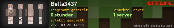 Benutzerleisten 560x90 für Bella3437