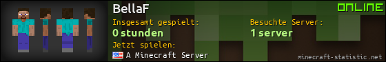 Benutzerleisten 560x90 für BellaF