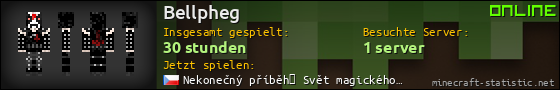 Benutzerleisten 560x90 für Bellpheg