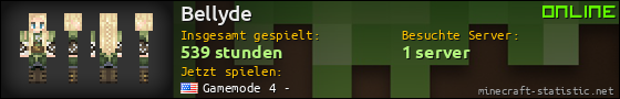 Benutzerleisten 560x90 für Bellyde