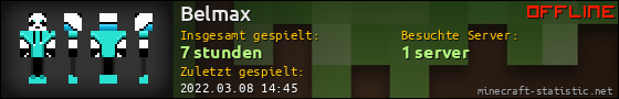 Benutzerleisten 560x90 für Belmax