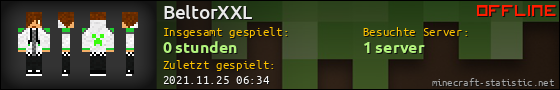 Benutzerleisten 560x90 für BeltorXXL