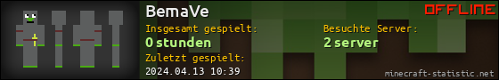 Benutzerleisten 560x90 für BemaVe