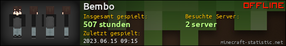 Benutzerleisten 560x90 für Bembo