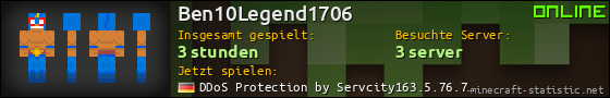 Benutzerleisten 560x90 für Ben10Legend1706