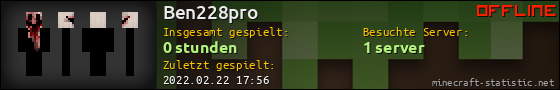 Benutzerleisten 560x90 für Ben228pro