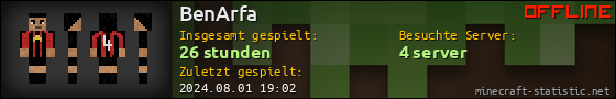 Benutzerleisten 560x90 für BenArfa