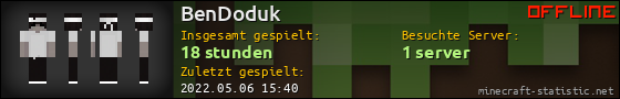 Benutzerleisten 560x90 für BenDoduk