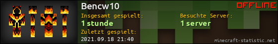 Benutzerleisten 560x90 für Bencw10