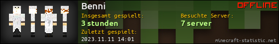 Benutzerleisten 560x90 für Benni