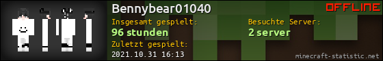 Benutzerleisten 560x90 für Bennybear01040