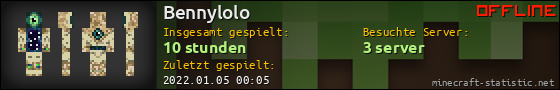 Benutzerleisten 560x90 für Bennylolo