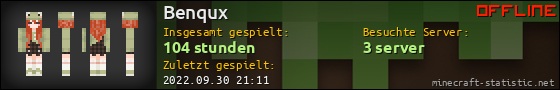 Benutzerleisten 560x90 für Benqux