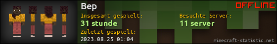 Benutzerleisten 560x90 für Bep